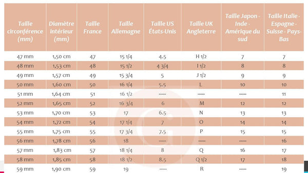 Bague cœur "AMORE" laiton doré 17.5mm, x1 (G8443)