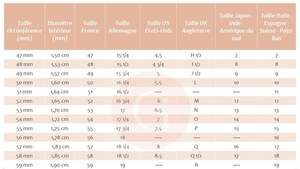 EP-Bague réglable maille croisée acier inoxydable doré émail multicolore Taille 54, x1 (G7005)