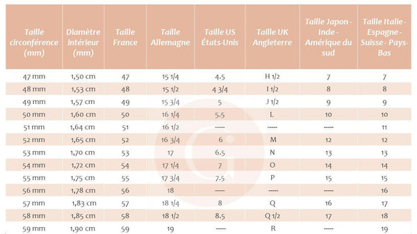 EP supports bague reglable sans plateau, x4 (G2489)