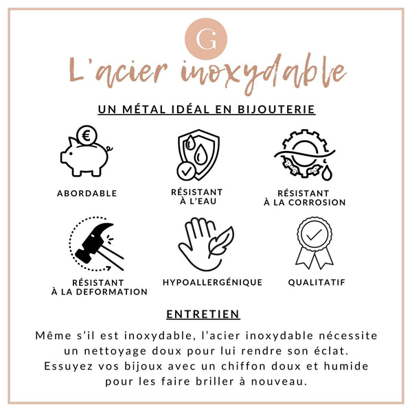 Pendentif rond acier doré à graver 34mm, x1 (G6789)